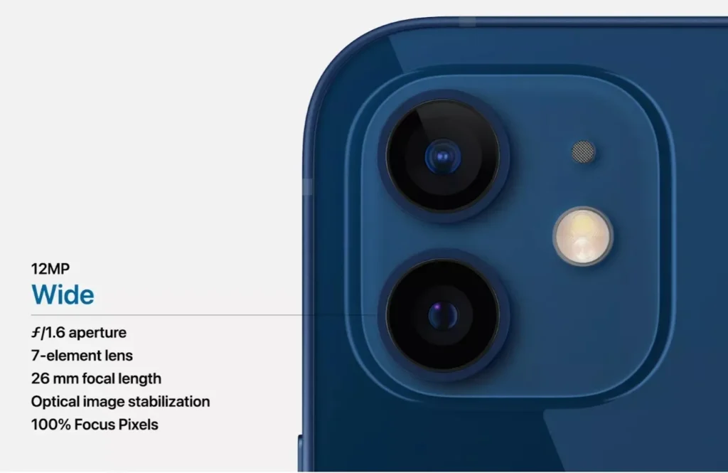 conjunto de câmeras do iPhone 12