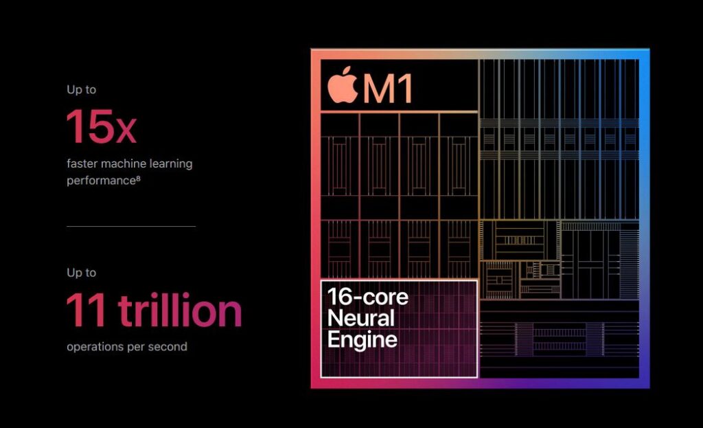 processador neural Apple