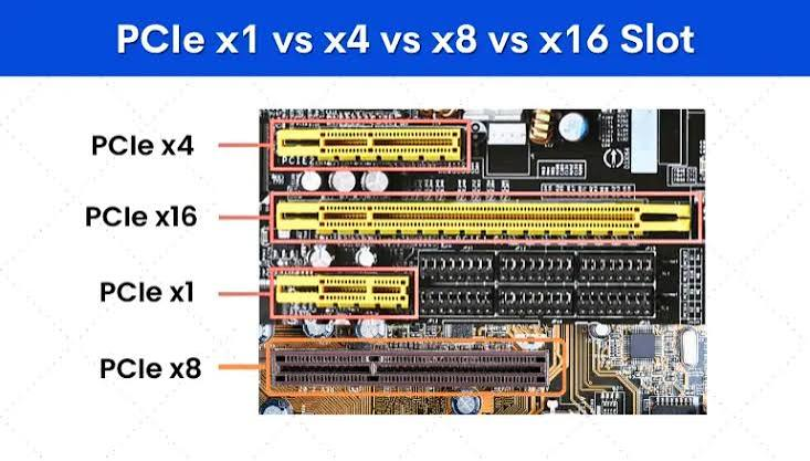 diferenças entre PCIe x16 x8 e x4