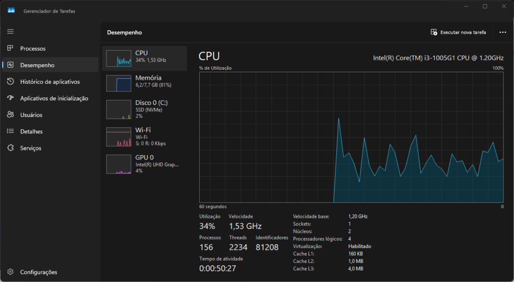 monitoramento de desempenho Windows 11
