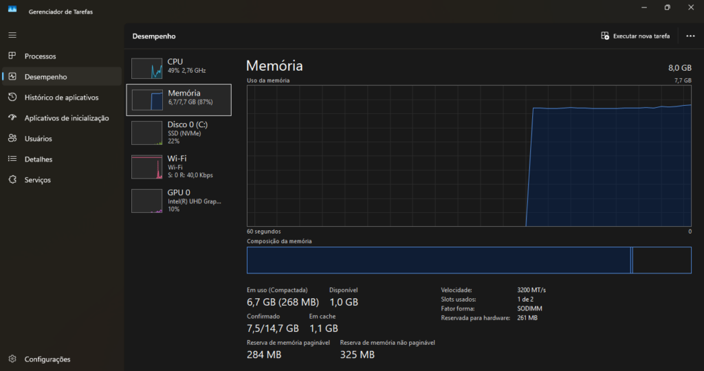 uso de memória RAM Windows 11