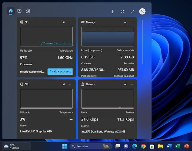 desempenho do Windows 11